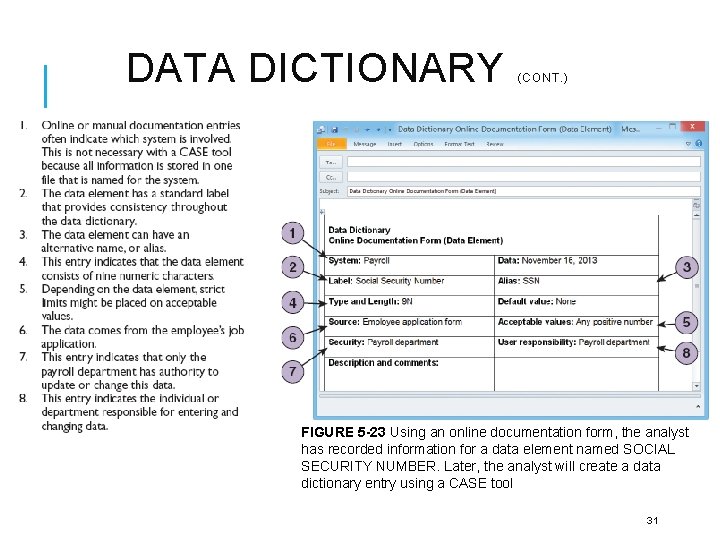 DATA DICTIONARY (CONT. ) FIGURE 5 -23 Using an online documentation form, the analyst