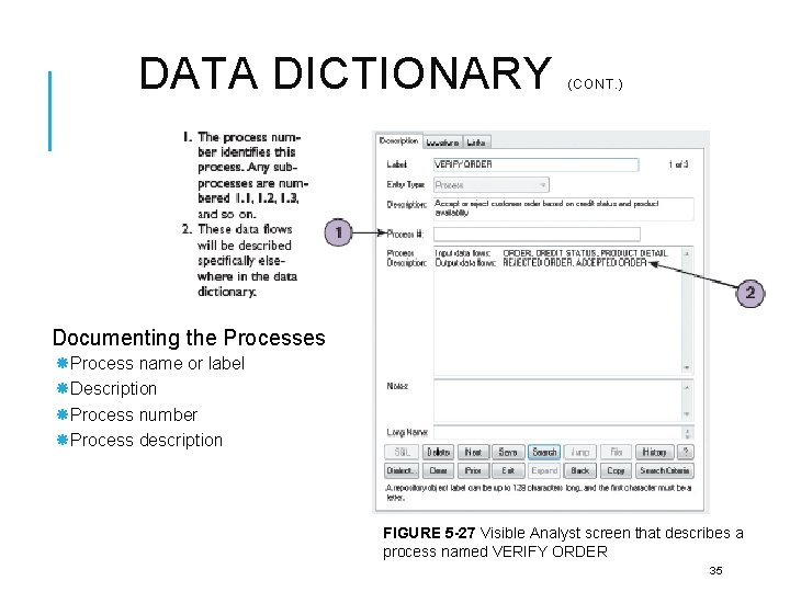 DATA DICTIONARY (CONT. ) Documenting the Processes Process name or label Description Process number