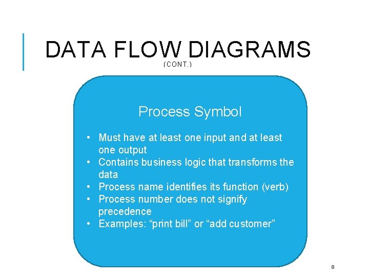 DATA FLOW DIAGRAMS (CONT. ) Process Symbol • Must have at least one input