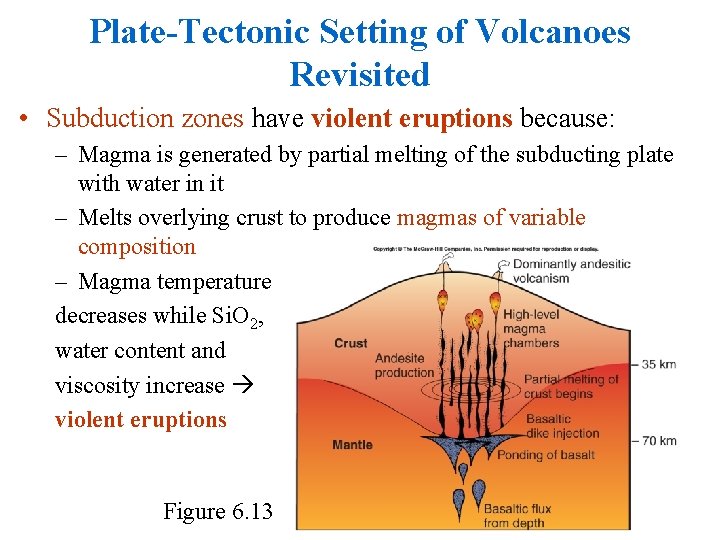 Plate-Tectonic Setting of Volcanoes Revisited • Subduction zones have violent eruptions because: – Magma