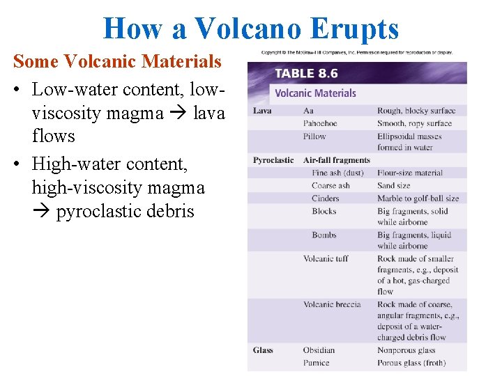 How a Volcano Erupts Some Volcanic Materials • Low-water content, lowviscosity magma lava flows