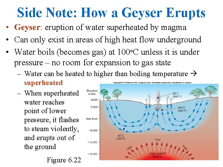 Side Note: How a Geyser Erupts • Geyser: eruption of water superheated by magma