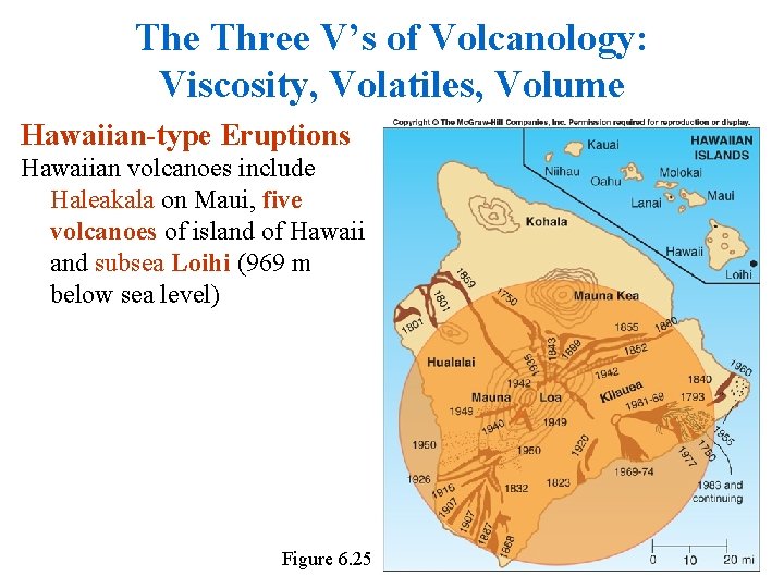 The Three V’s of Volcanology: Viscosity, Volatiles, Volume Hawaiian-type Eruptions Hawaiian volcanoes include Haleakala