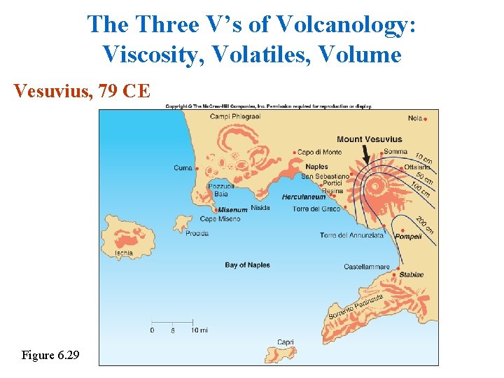 The Three V’s of Volcanology: Viscosity, Volatiles, Volume Vesuvius, 79 CE Figure 6. 29