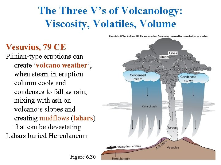 The Three V’s of Volcanology: Viscosity, Volatiles, Volume Vesuvius, 79 CE Plinian-type eruptions can