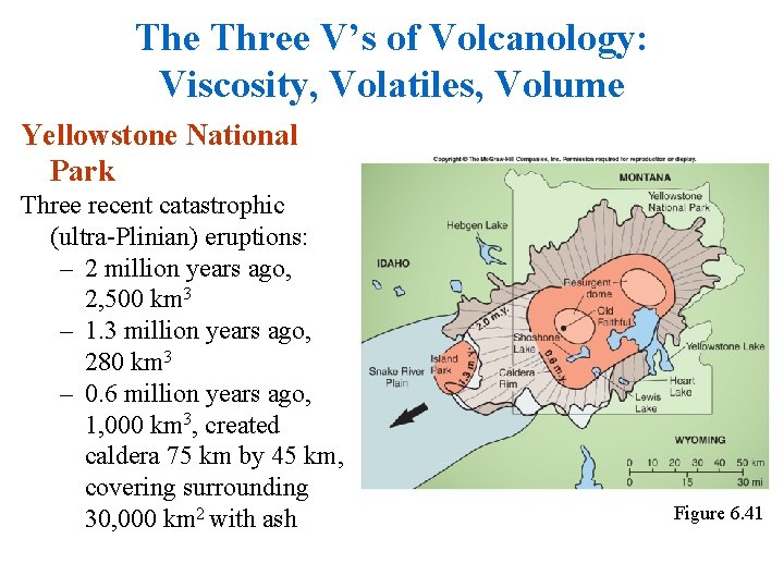 The Three V’s of Volcanology: Viscosity, Volatiles, Volume Yellowstone National Park Three recent catastrophic