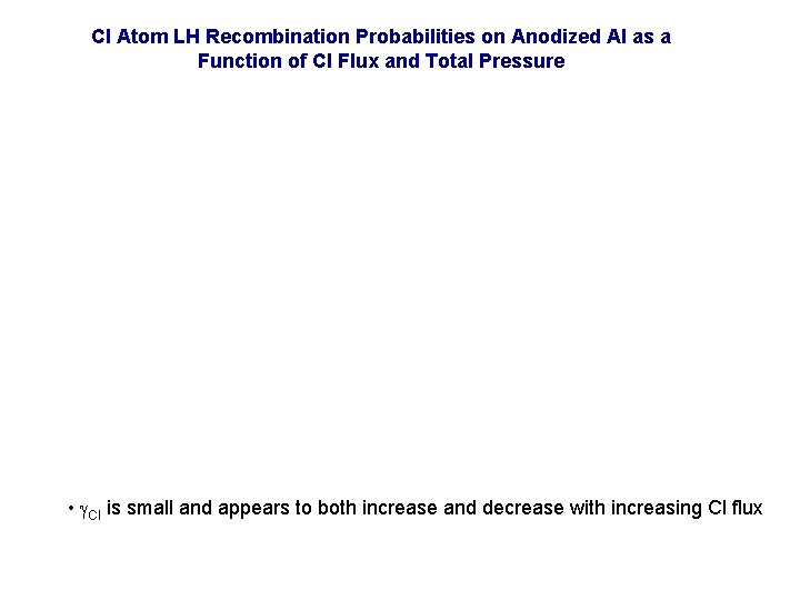Cl Atom LH Recombination Probabilities on Anodized Al as a Function of Cl Flux