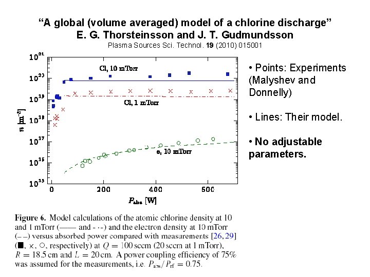 “A global (volume averaged) model of a chlorine discharge” E. G. Thorsteinsson and J.
