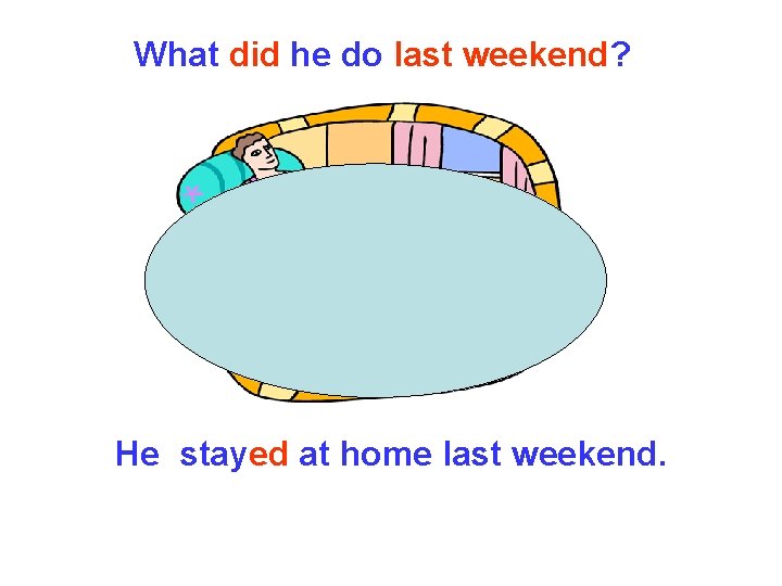 What did he do last weekend? He stayed at home last weekend. What did he do last weekend? He stayed at home last weekend.