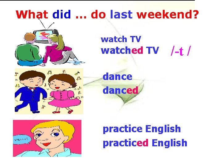 What did … do last weekend? watch TV watched TV /-t / danced practice What did … do last weekend? watch TV watched TV /-t / danced practice