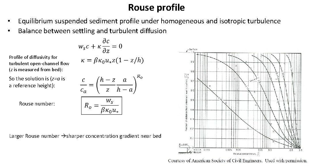 Rouse profile • Equilibrium suspended sediment profile under homogeneous and isotropic turbulence • Balance