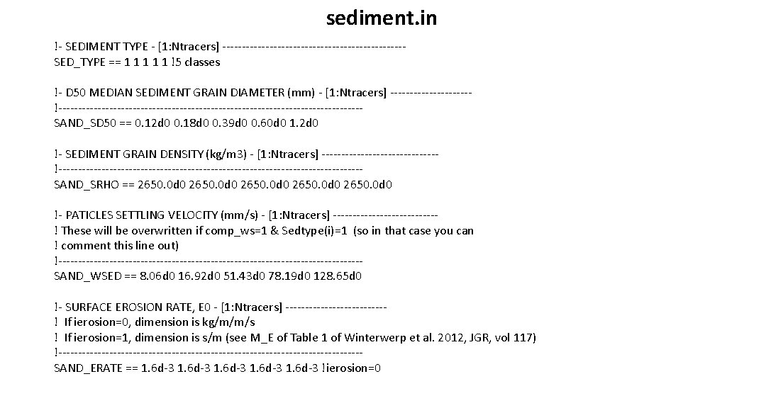 sediment. in !- SEDIMENT TYPE - [1: Ntracers] -----------------------SED_TYPE == 1 1 1 !5