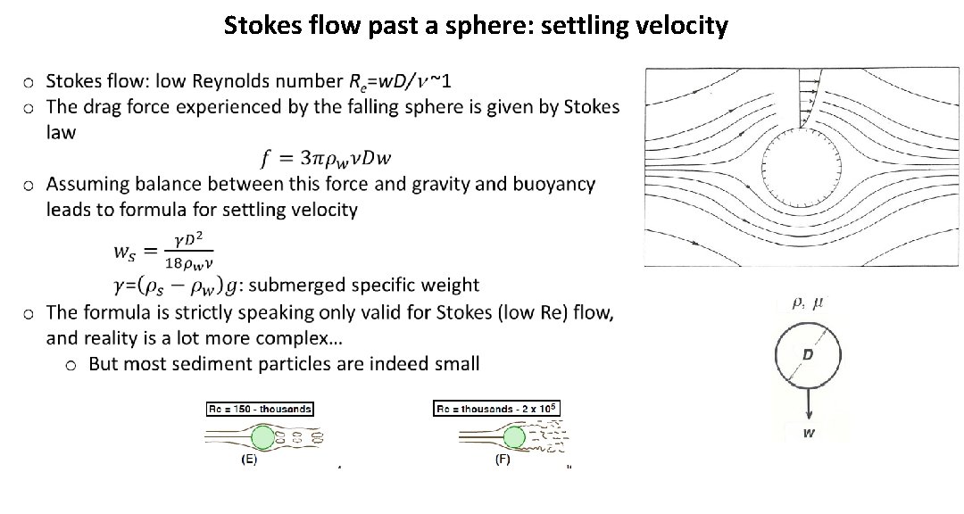 Stokes flow past a sphere: settling velocity 