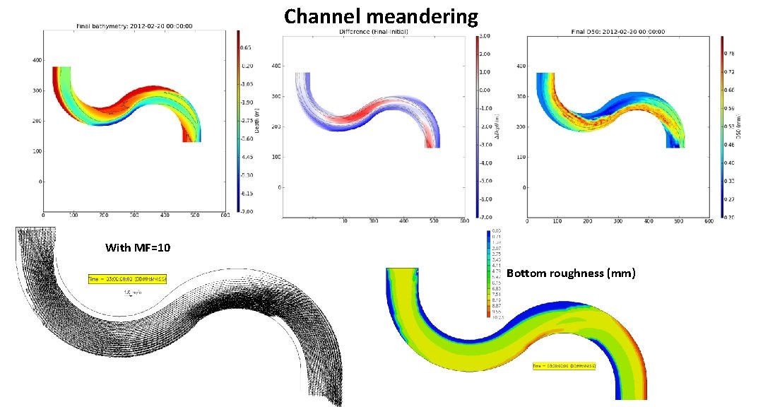 Channel meandering With MF=10 Bottom roughness (mm) 
