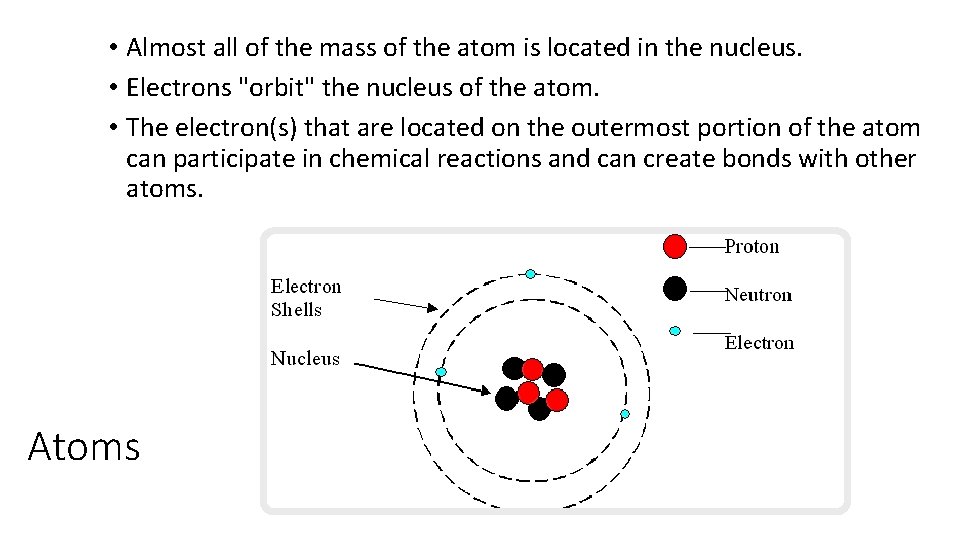  • Almost all of the mass of the atom is located in the