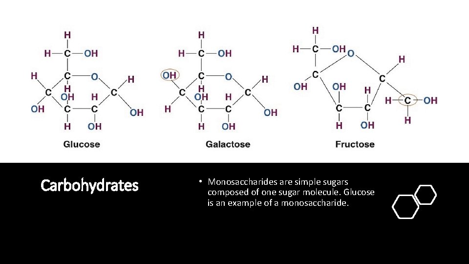 Carbohydrates • Monosaccharides are simple sugars composed of one sugar molecule. Glucose is an