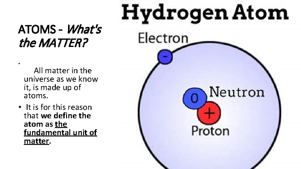 ATOMS - What's the MATTER? • All matter in the universe as we know