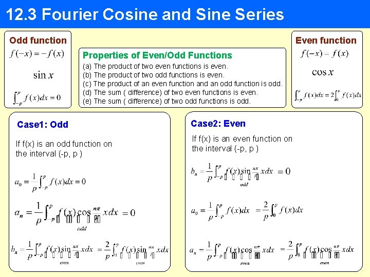 12. 3 Fourier Cosine and Sine Series Odd function Even function Properties of Even/Odd