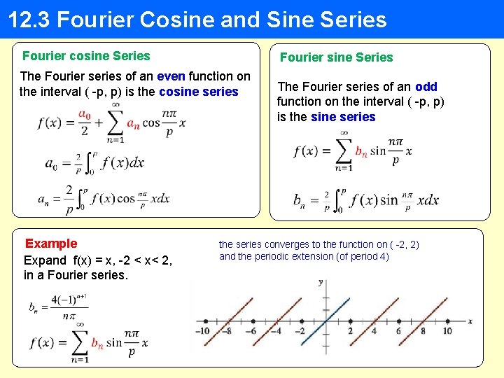 12. 3 Fourier Cosine and Sine Series Fourier cosine Series Fourier sine Series The