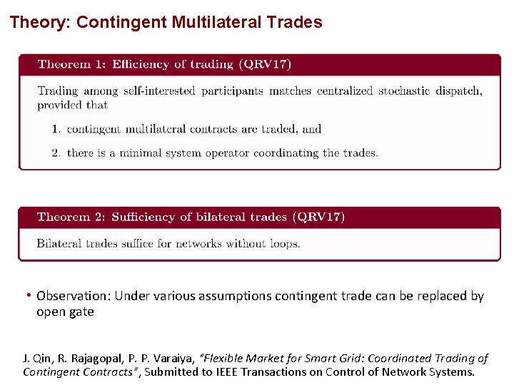 Theory: Contingent Multilateral Trades • Observation: Under various assumptions contingent trade can be replaced
