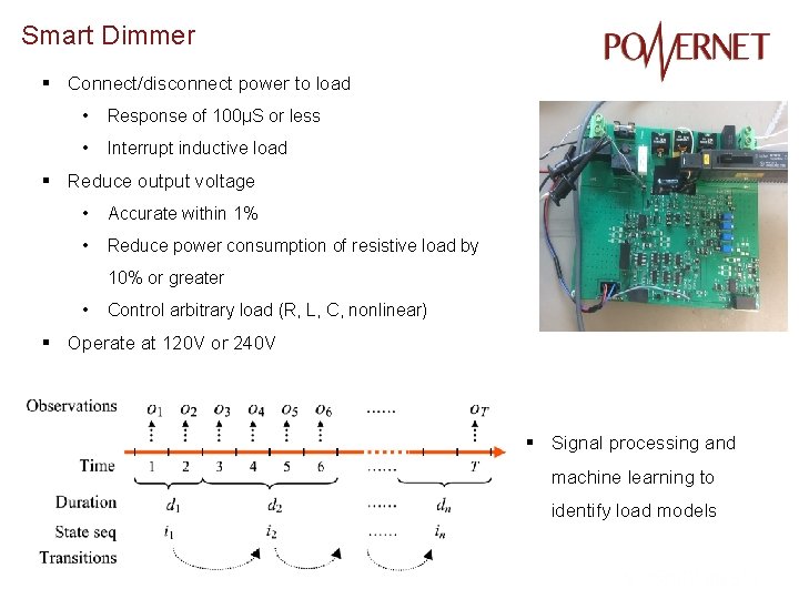 Smart Dimmer § Connect/disconnect power to load • Response of 100µS or less •