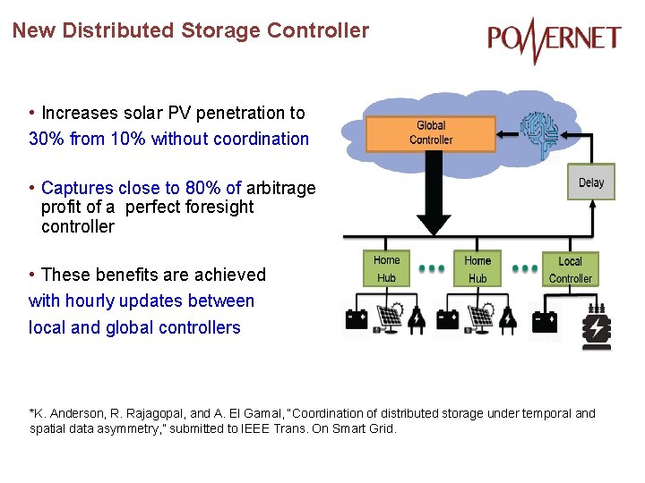 New Distributed Storage Controller • Increases solar PV penetration to 30% from 10% without