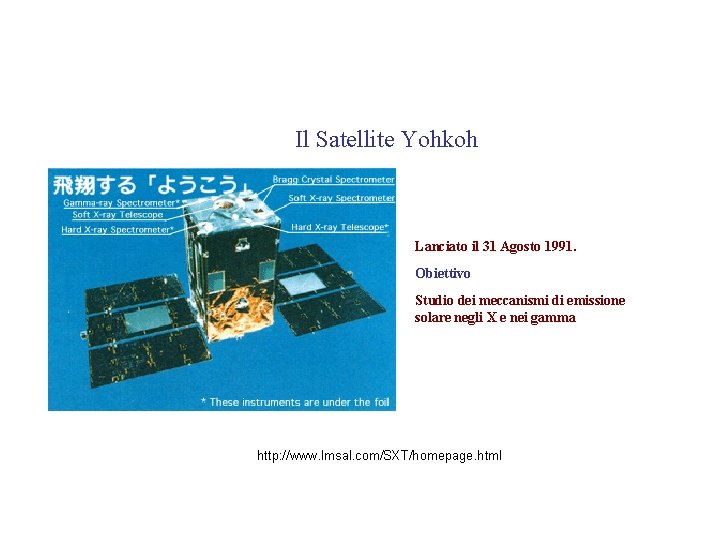 Il Satellite Yohkoh Lanciato il 31 Agosto 1991. Obiettivo Studio dei meccanismi di emissione