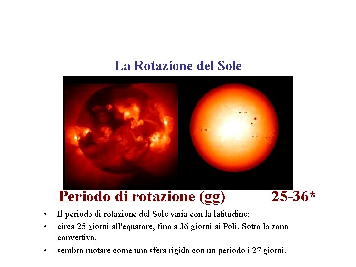 La Rotazione del Sole Periodo di rotazione (gg) • • • 25 -36* Il