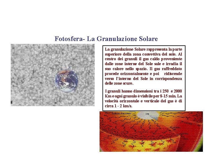 Fotosfera- La Granulazione Solare La granulazione Solare rappresenta la parte superiore della zona convettiva