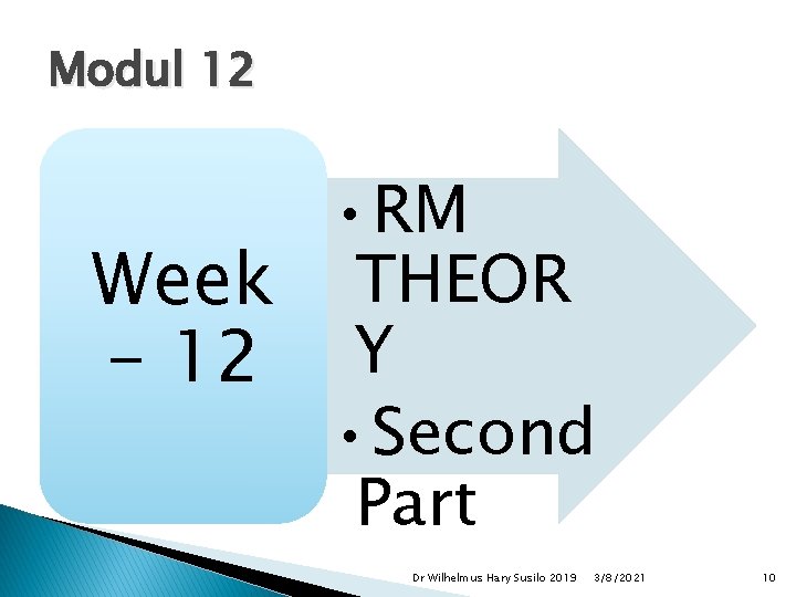 Modul 12 • RM Week THEOR - 12 Y • Second Part Dr Wilhelmus