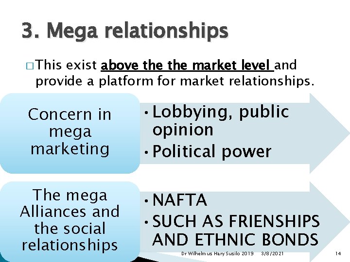 3. Mega relationships � This exist above the market level and provide a platform