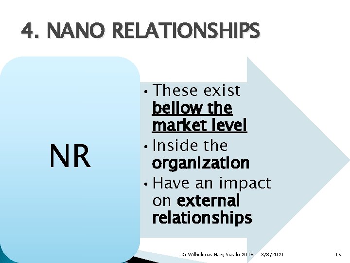 4. NANO RELATIONSHIPS NR • These exist bellow the market level • Inside the