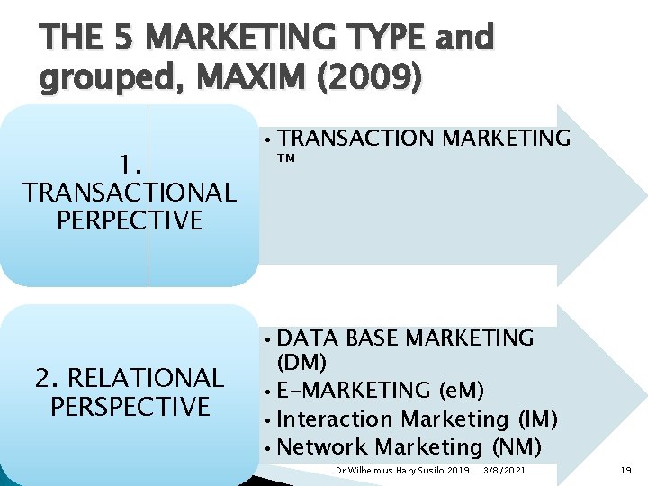 THE 5 MARKETING TYPE and grouped, MAXIM (2009) 1. TRANSACTIONAL PERPECTIVE 2. RELATIONAL PERSPECTIVE