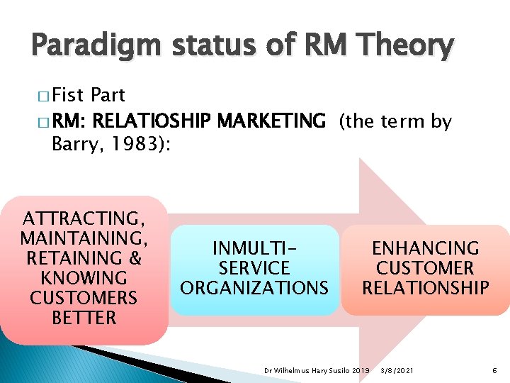 Paradigm status of RM Theory � Fist Part � RM: RELATIOSHIP MARKETING (the term