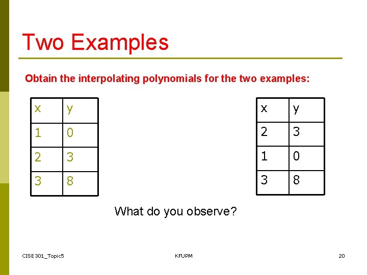 Two Examples Obtain the interpolating polynomials for the two examples: x y 1 0