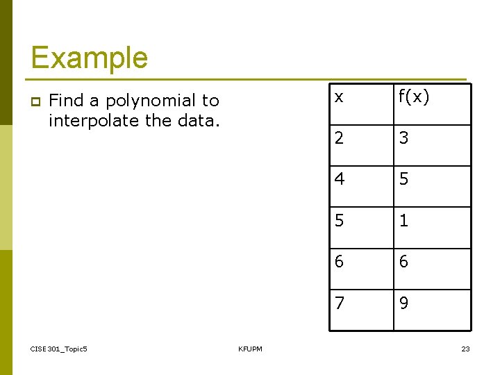 Example p Find a polynomial to interpolate the data. CISE 301_Topic 5 KFUPM x