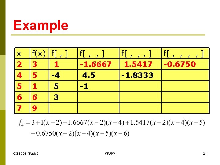 Example x 2 4 5 f(x) 3 5 1 f[ , ] 1 -4