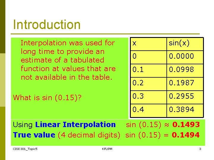 Introduction Interpolation was used for long time to provide an estimate of a tabulated