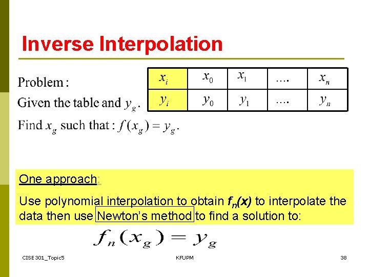 Inverse Interpolation …. One approach: Use polynomial interpolation to obtain fn(x) to interpolate the