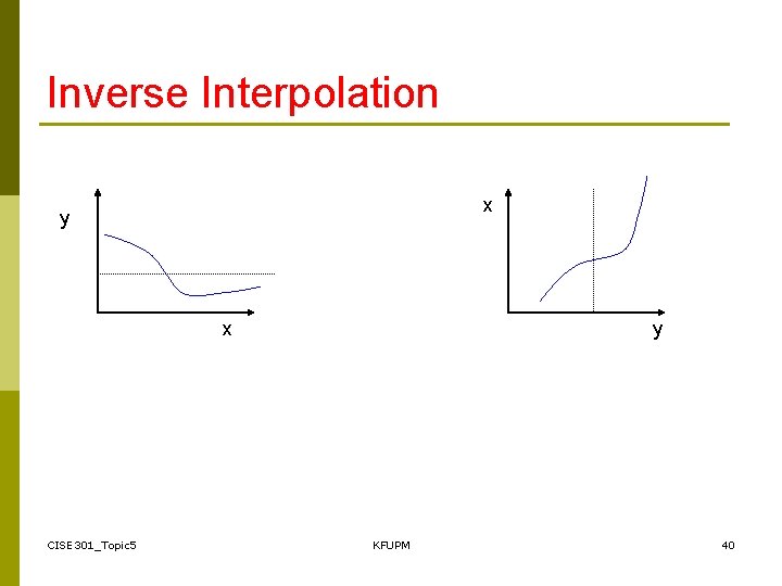 Inverse Interpolation x y x CISE 301_Topic 5 y KFUPM 40 