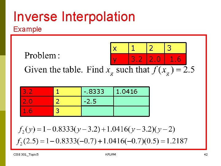 Inverse Interpolation Example x y 3. 2 1 -. 8333 2. 0 2 -2.