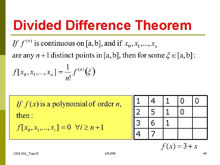 Divided Difference Theorem 1 2 3 4 CISE 301_Topic 5 KFUPM 4 5 6