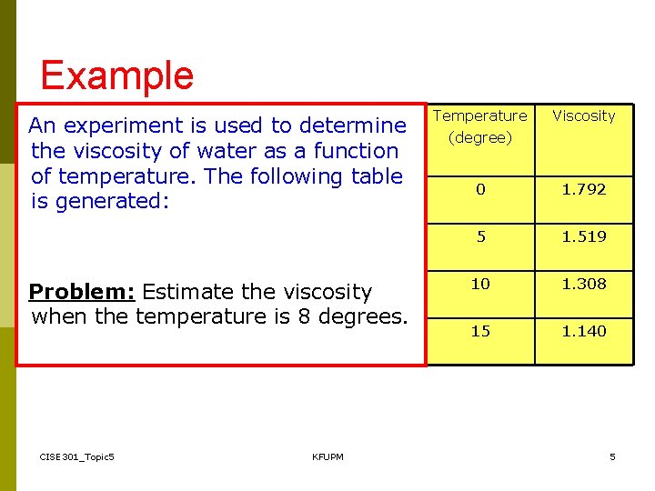 Example An experiment is used to determine the viscosity of water as a function