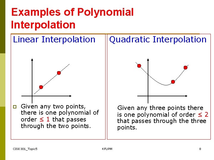 Examples of Polynomial Interpolation Linear Interpolation p Given any two points, there is one