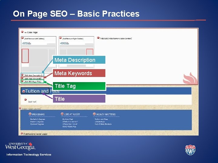 On Page SEO – Basic Practices Meta Description Meta Keywords Title Tag Title 