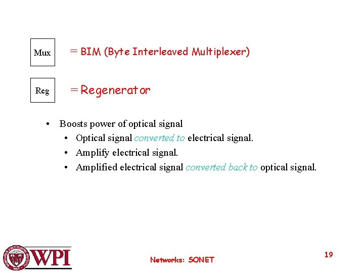 Mux = BIM (Byte Interleaved Multiplexer) Reg = Regenerator • Boosts power of optical