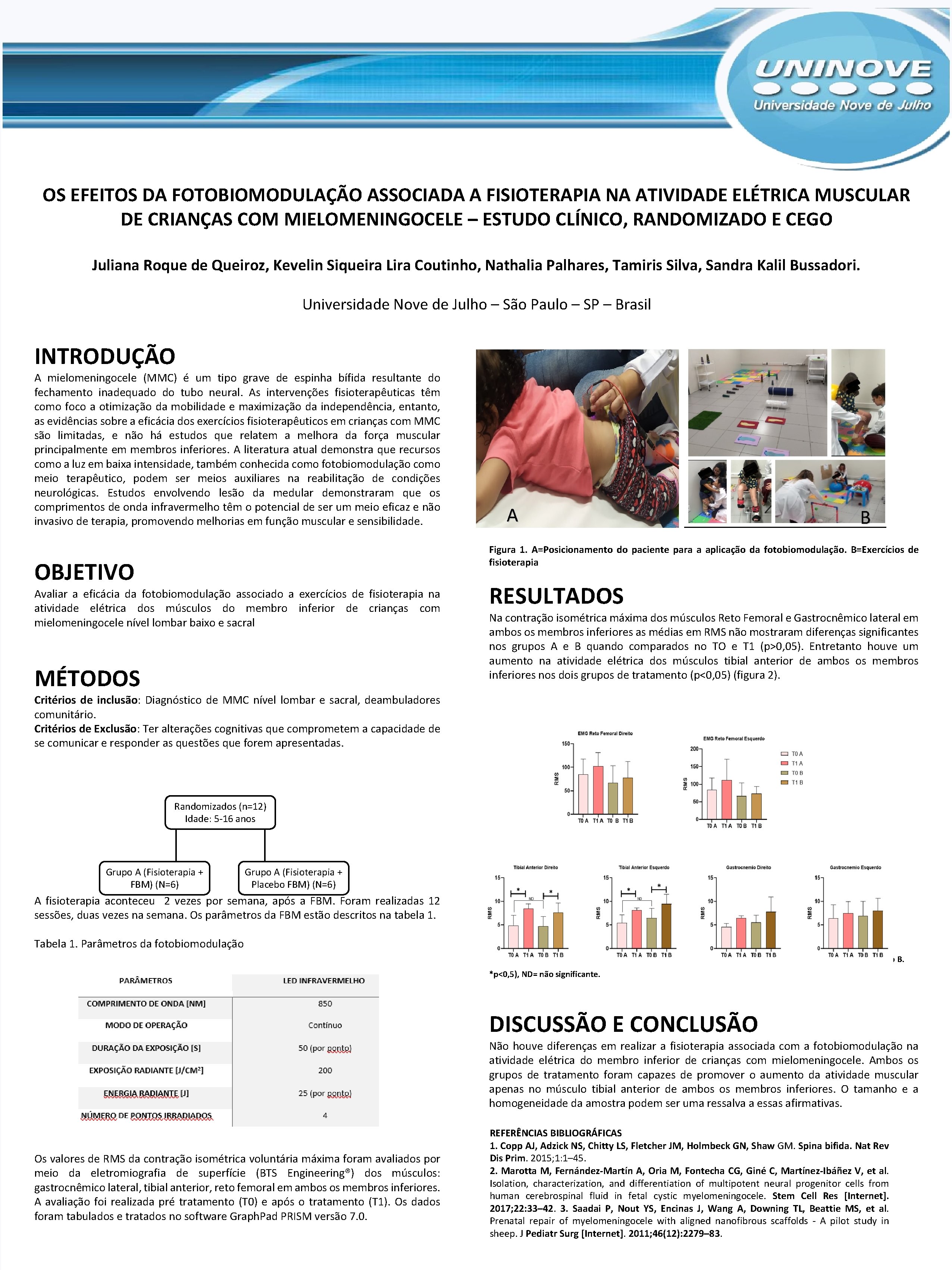 OS EFEITOS DA FOTOBIOMODULAÇÃO ASSOCIADA A FISIOTERAPIA NA ATIVIDADE ELÉTRICA MUSCULAR DE CRIANÇAS COM