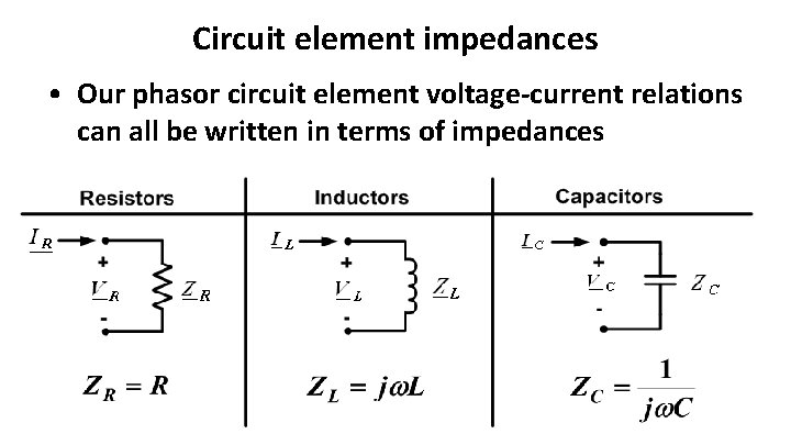 Circuit element impedances • Our phasor circuit element voltage-current relations can all be written