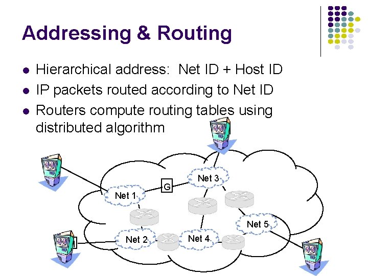 Addressing & Routing l l l Hierarchical address: Net ID + Host ID IP