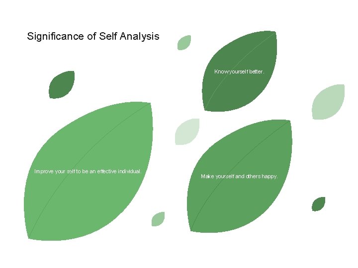 Significance of Self Analysis Know yourself better. Improve your self to be an effective